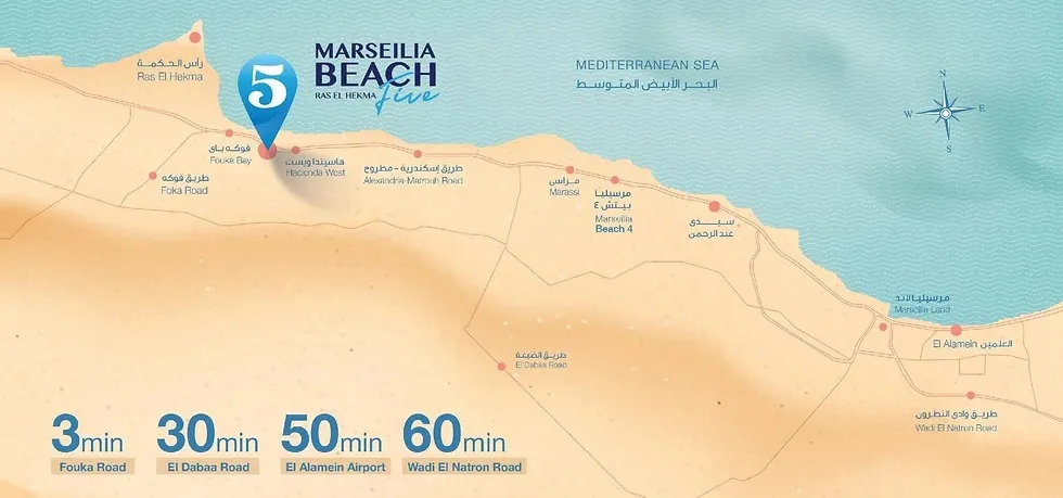Marseilia Beach Five North Coast Village
