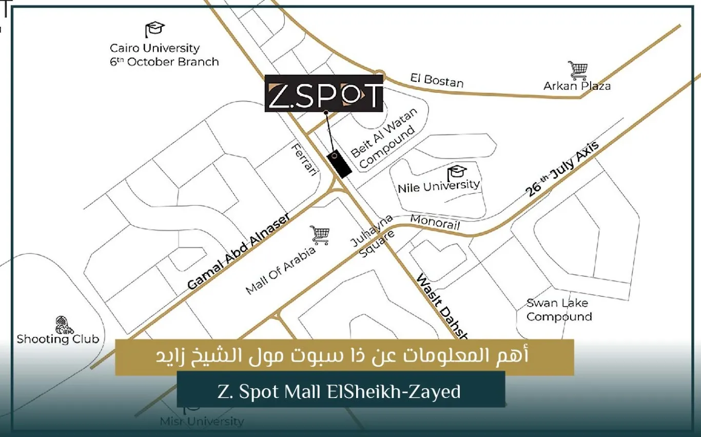 Z Spot Mall El Sheikh Zayed Jiwa Real Estate