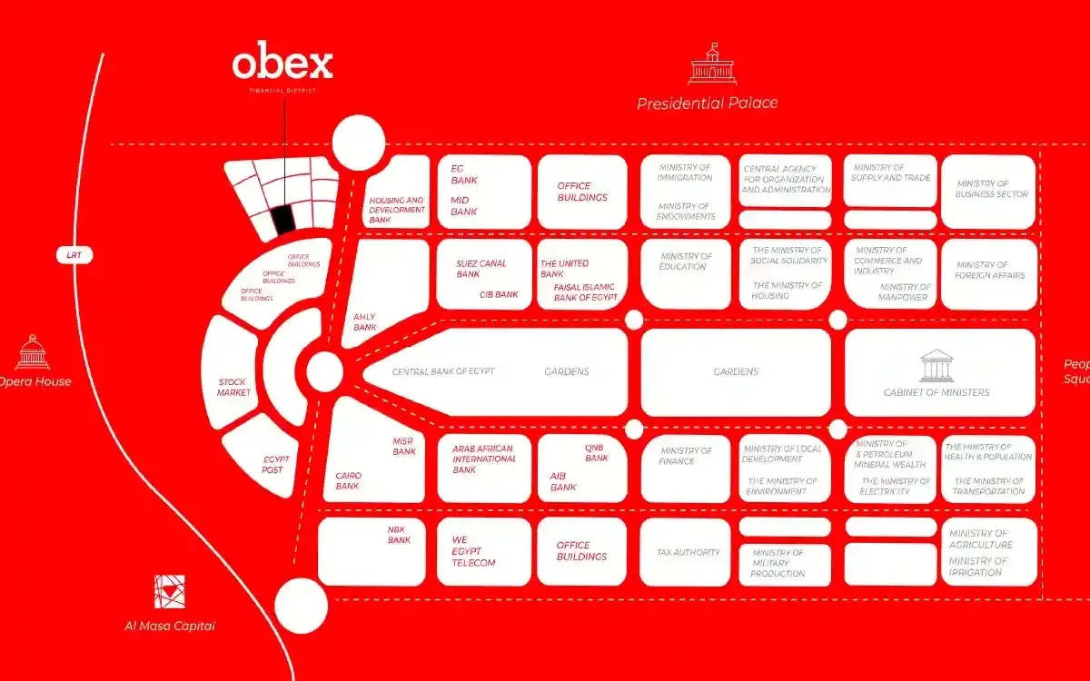 Obex Business Hub New Capital Mall Jadeer Real Estate