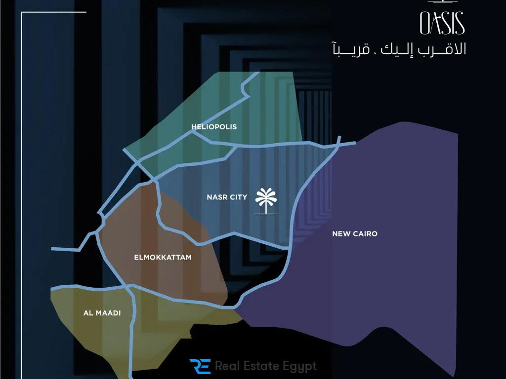 Oasis Medical Center Nasr City UE DEVELOPMENT