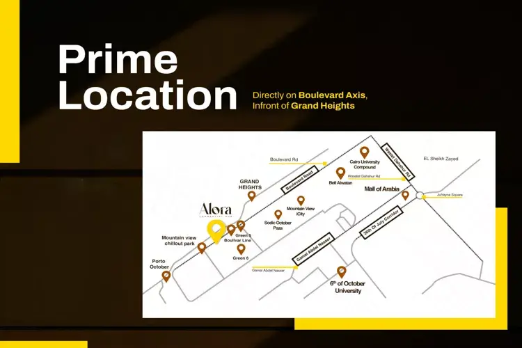 Alora Hub Mall Sheikh Zayed Tibia Developments