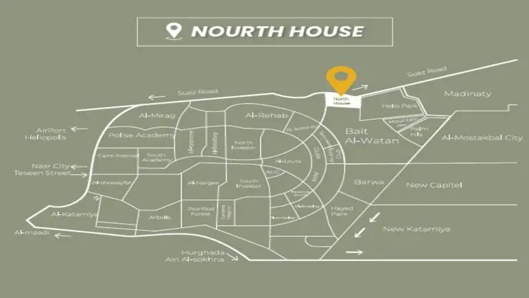 Avenza Compound New Cairo Urbana Development