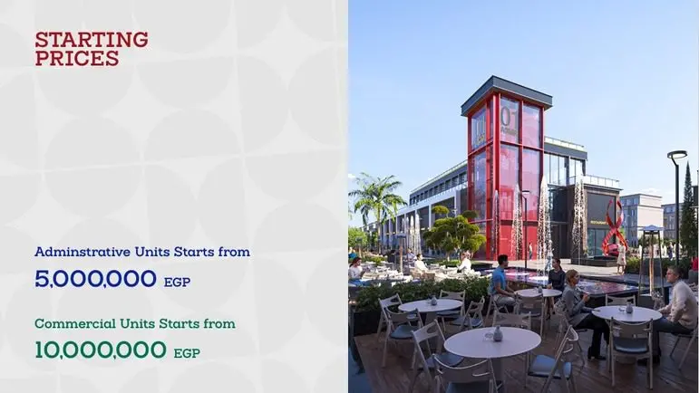 Multqa Mall New Cairo Aknan Developments