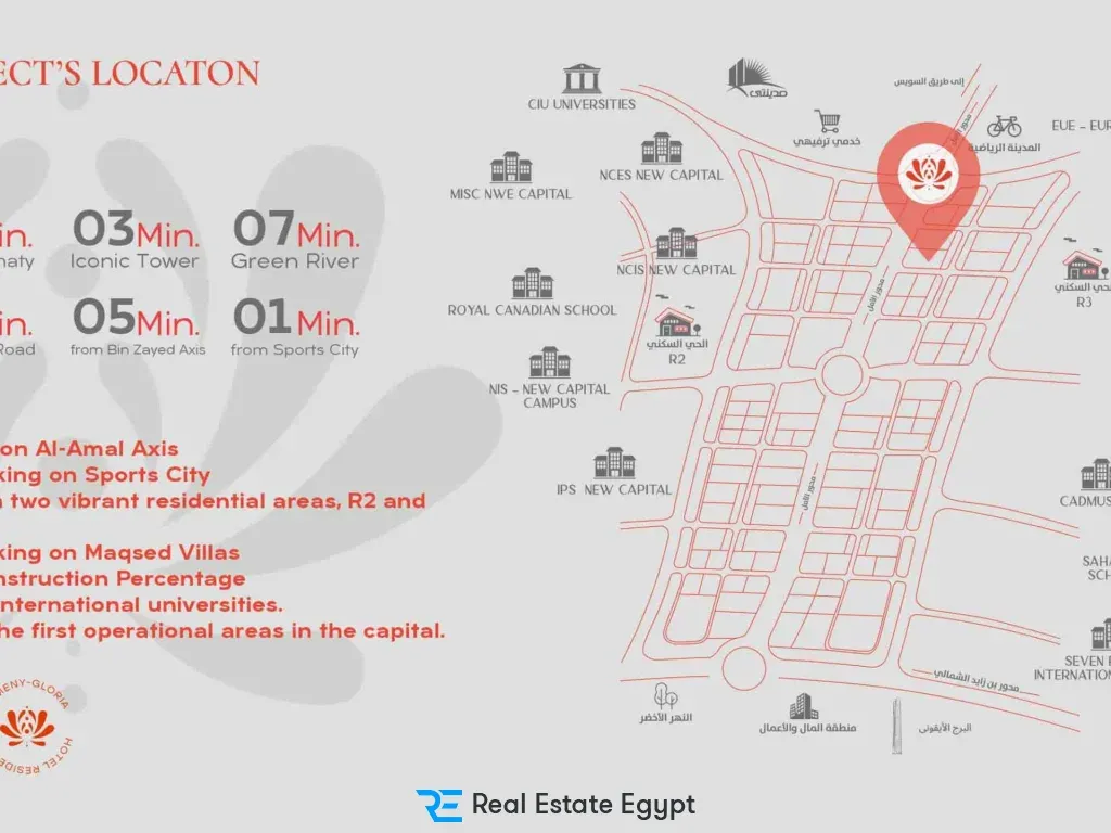 Remeny Gloria Inn New Capital Mall Squares Developments