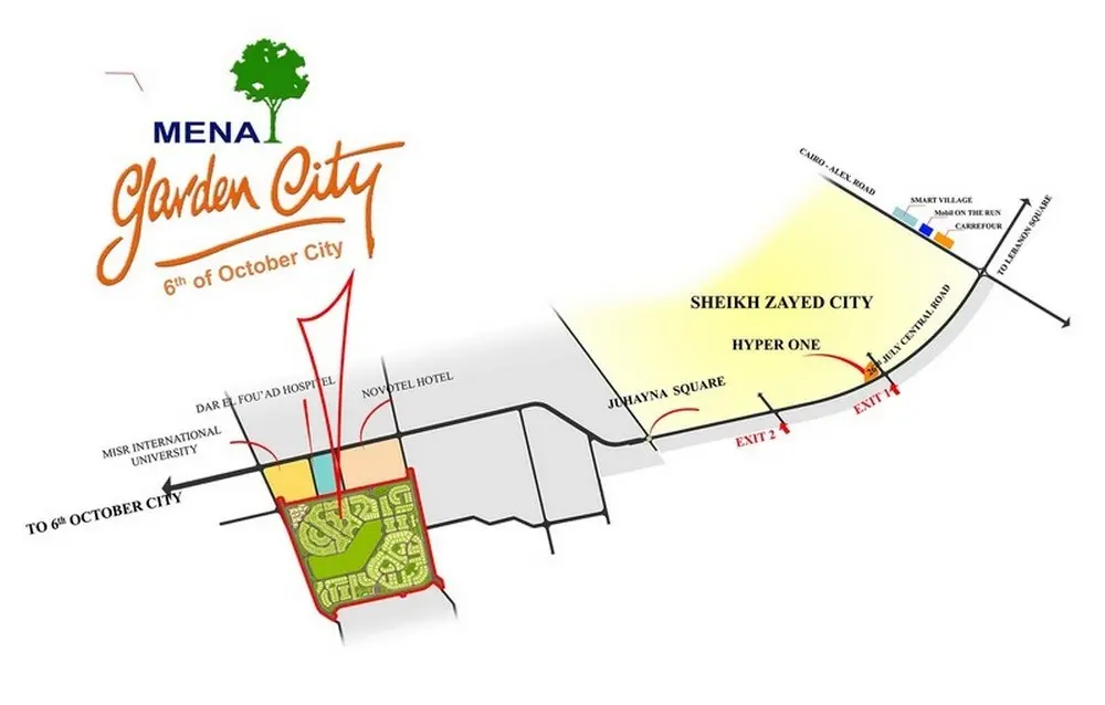 Mena Garden City 6 October Compound، image 4
