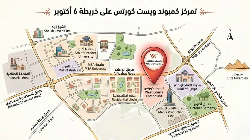 كمبوند ويست كورتس أكتوبر الجديدة، صورة 4