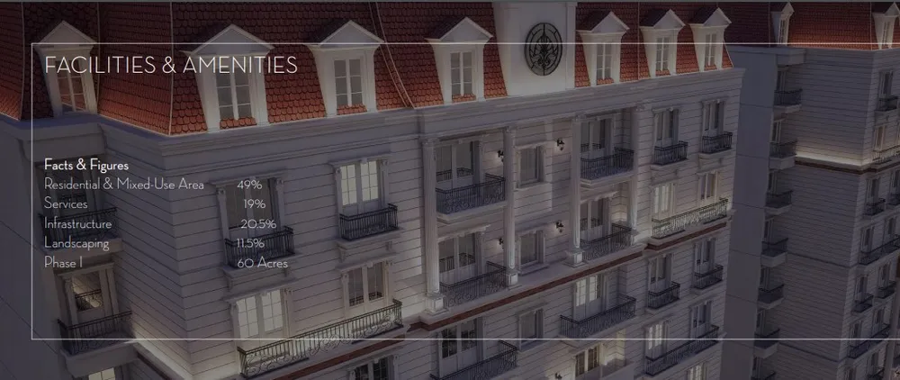 Sawary Alexandria Compound Secon Development