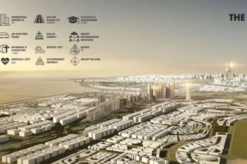 أطلق العنان لنشاطك الاستثماري في أكبر المشاريع بالعاصمة، واحسن اسعار فلل ارمونيا العاصمة الادارية
