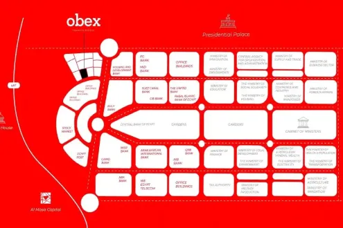 مول اوبيكس بيزنس هب العاصمة الإدارية الجديدة جدير للتطوير العقاري - Obex Business Hub New Capital Mall