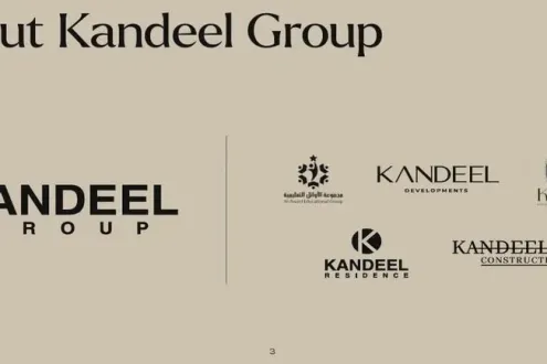 Kandeel New Cairo Mall