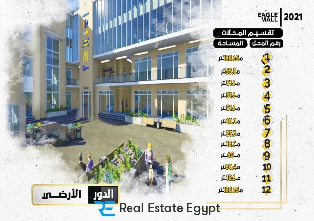 مول ايجل هاب الشروق سيتى النسر للتطوير العقاري - Eagle Hub El Shorouk City Mall