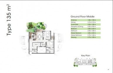 Own your unit now in Aria Compound starting from 135 m²