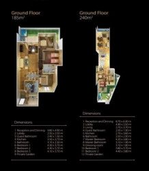 Apartment for sale in Midtown 5th Settlement