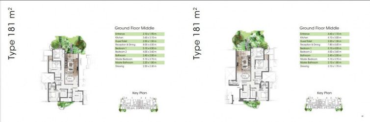 Apartments with Garden starting from 135 m² to 181 m² in Aria Mostakbal City