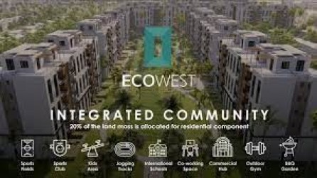 Your Unit 80m² In Eco West Compound By New City