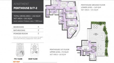 Unit Prices in Roses New Capital Compound