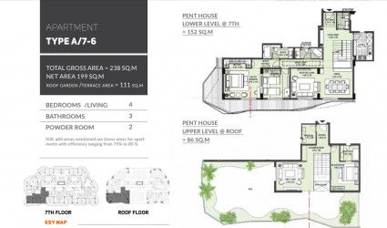Penthouse In Roses New Capital 199m