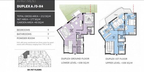 Units in Roses New Capital Compound