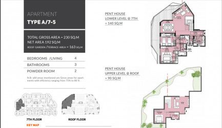 Apartment In Roses