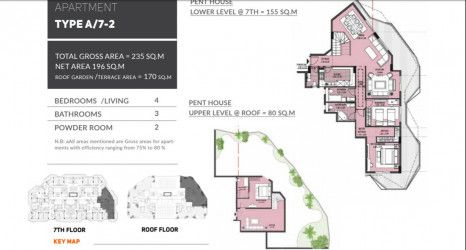 Penthouse with area 196m² in Roses