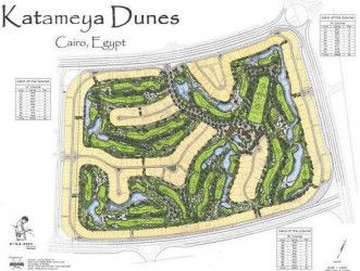 Unit Prices in Katameya Dunes New Cairo Compound